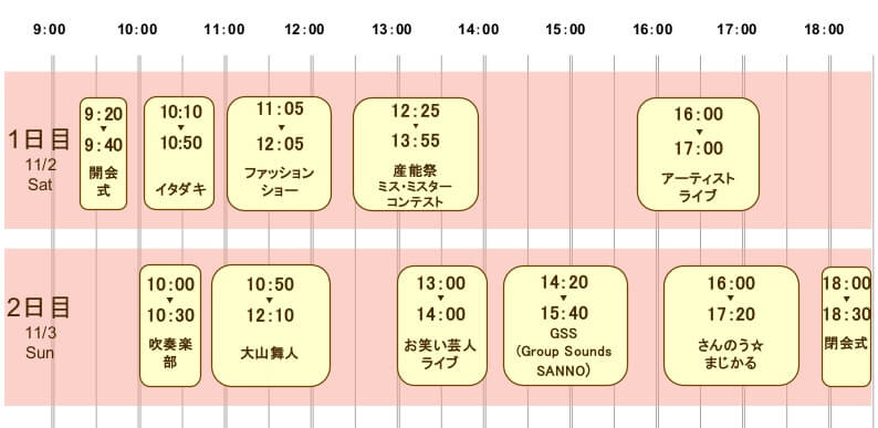 Timetable (1)